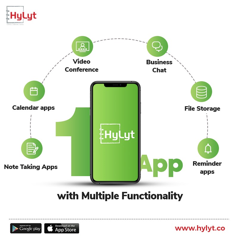HyLyt App Features HyLyt App Features