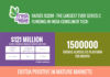FreshToHome raises $121M